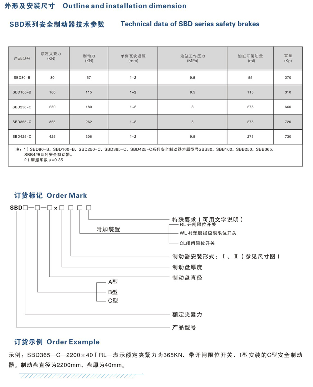 SBD-B、C系列安全制動(dòng)器